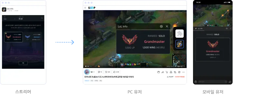 스트리머 확장 프로그램 사용하기1