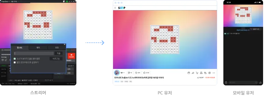 스트리머 확장 프로그램 사용하기2